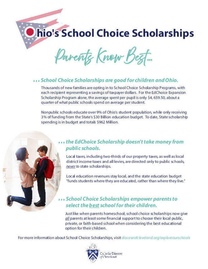 Schoolchoice parentsknowbest